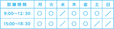 月～金18:30まで